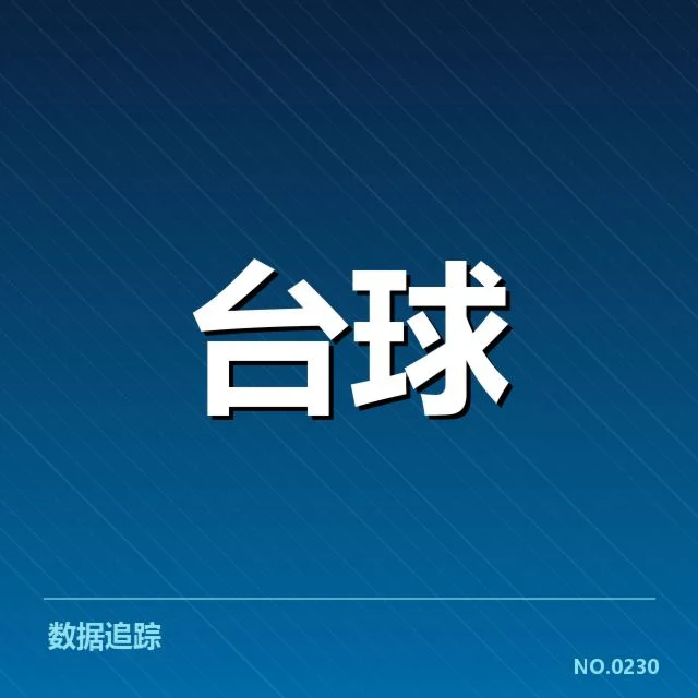 体育产业复苏：康复手段提升效果有多大